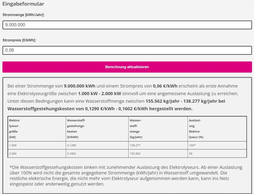 Wasserstoff-Rechner zur Analyse Ihrer Wasserstoffprojekte